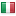 noticiapress.com is hosted in Italy